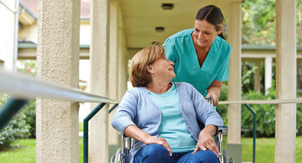 Care Support